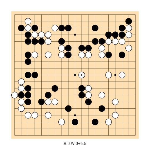 Game position