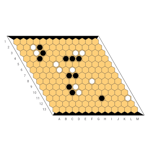 Game position