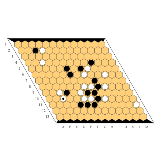 Game position