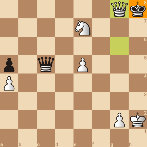 Game position