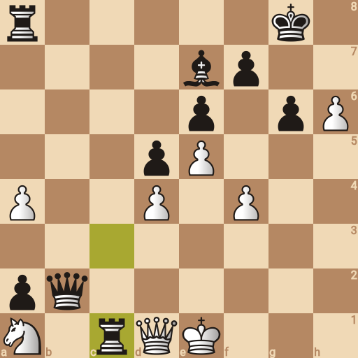 Game position