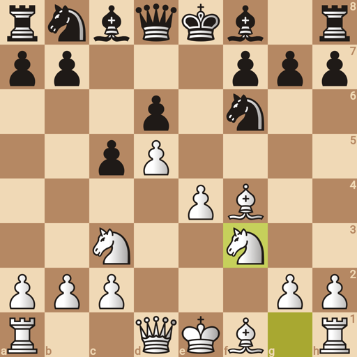 Game position