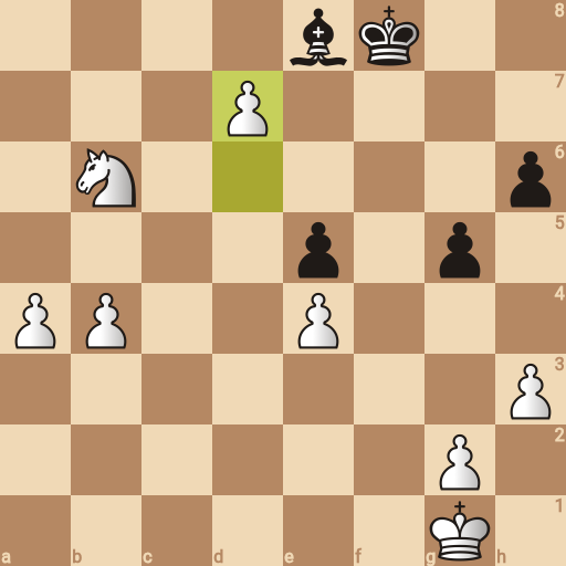 Game position