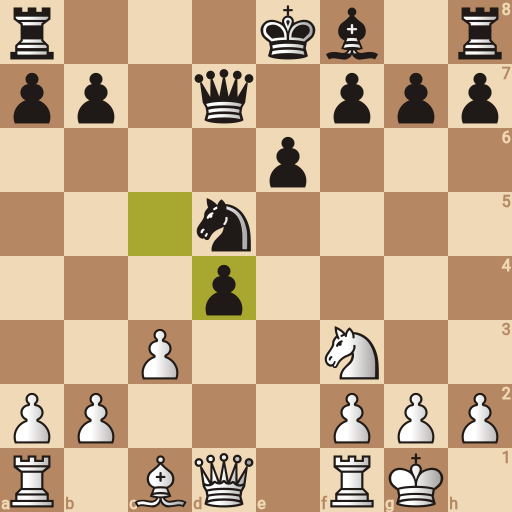 Game position