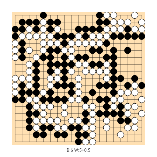 Game position