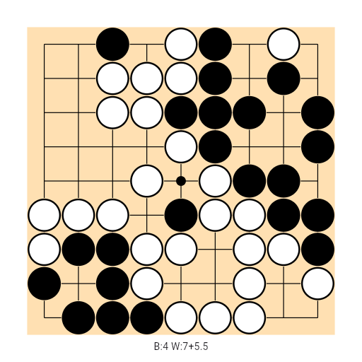 Game position