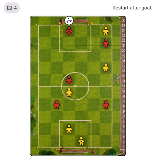 Game position