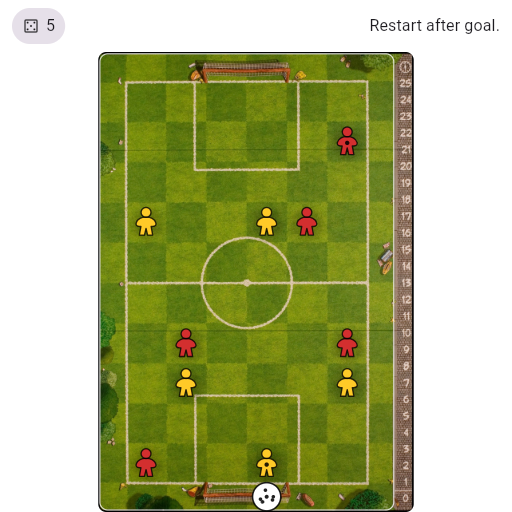 Game position