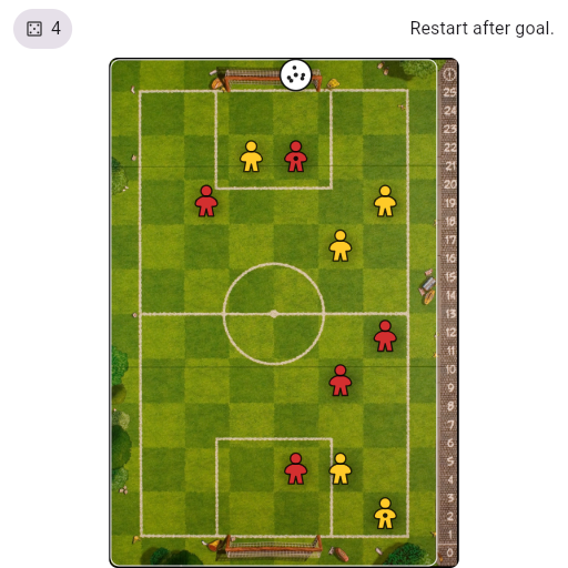Game position