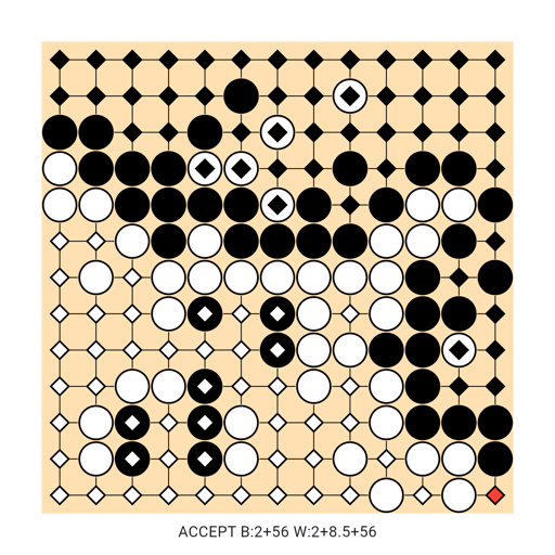 Game position
