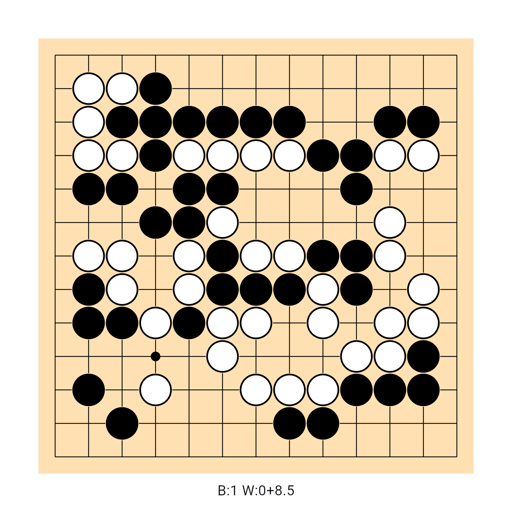 Game position