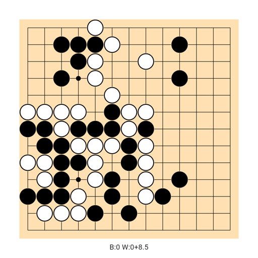 Game position