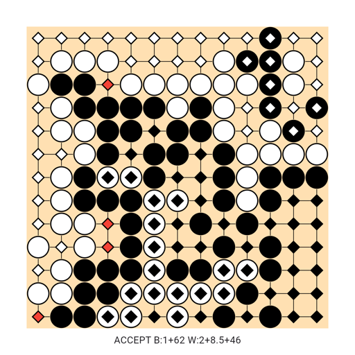 Game position