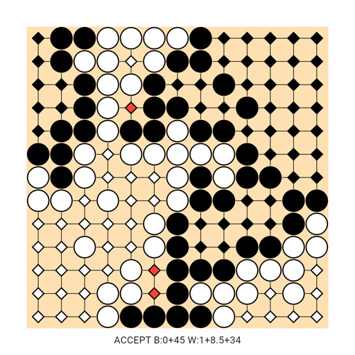 Game position