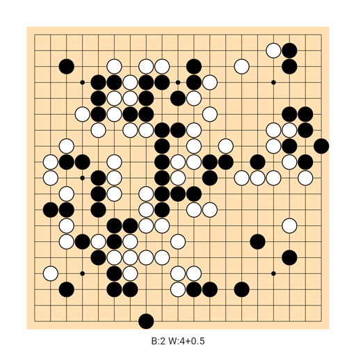 Game position