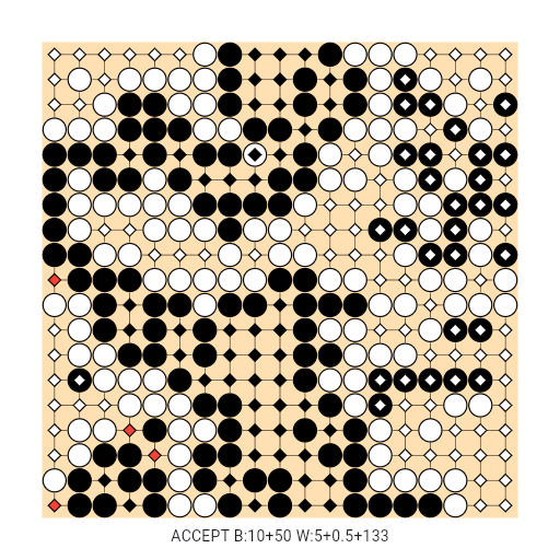Game position