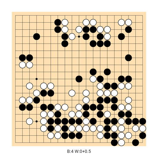 Game position