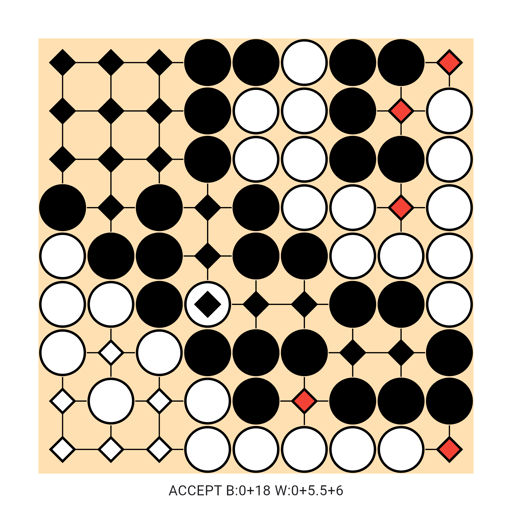 Game position