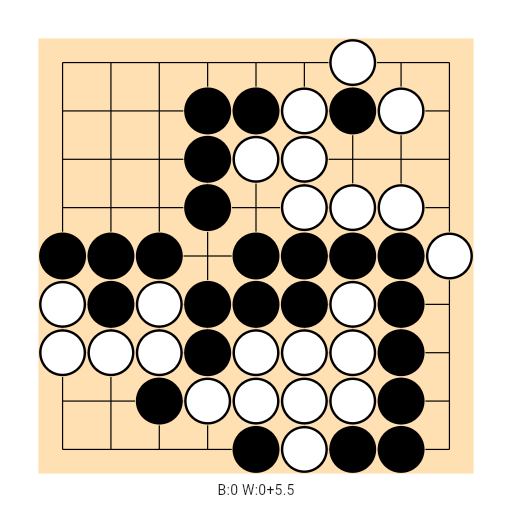 Game position