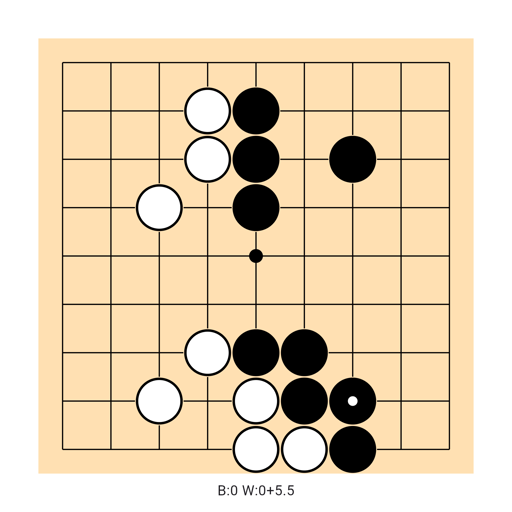 Game position