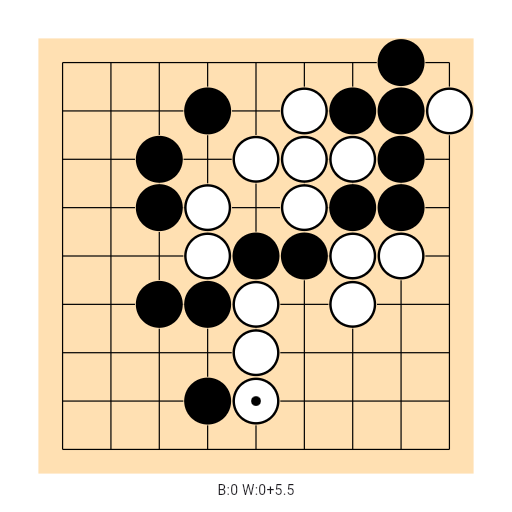 Game position