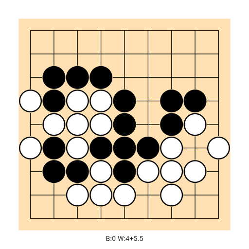 Game position