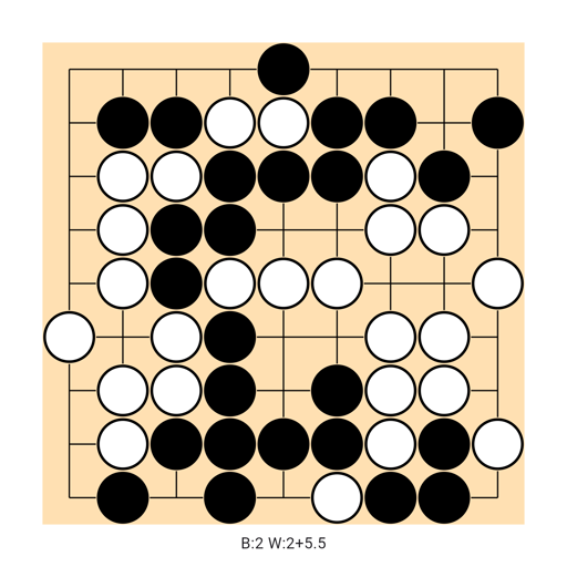 Game position
