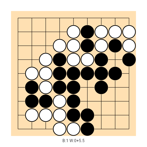Game position