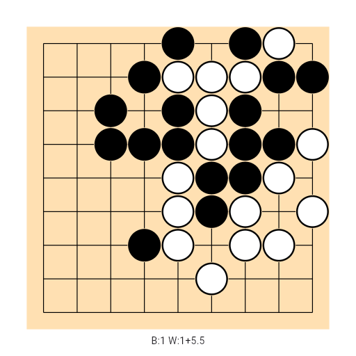 Game position