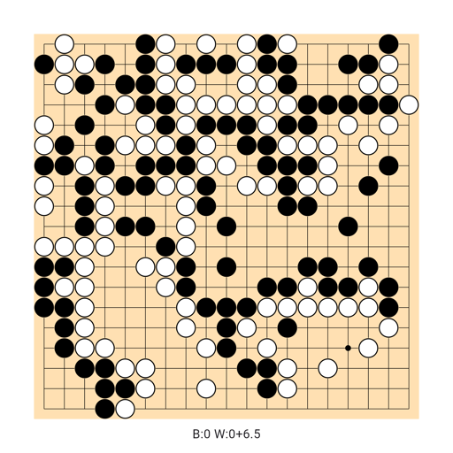 Game position