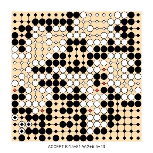 Game position