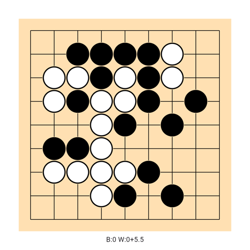 Game position