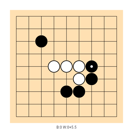 Game position