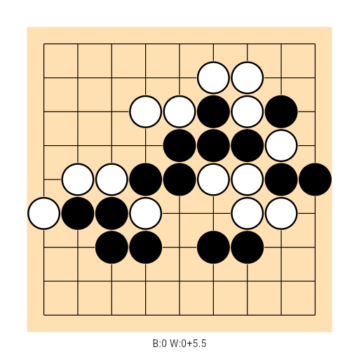 Game position