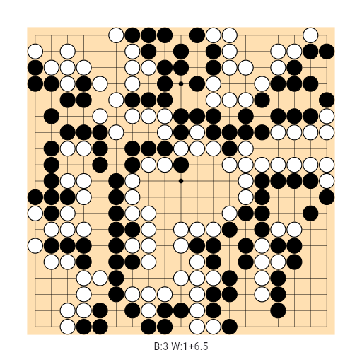 Game position