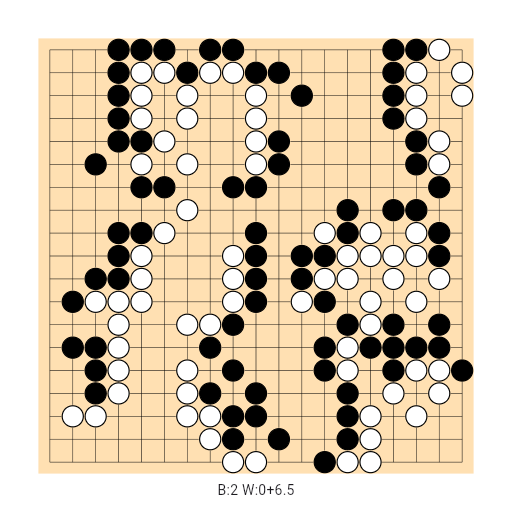 Game position