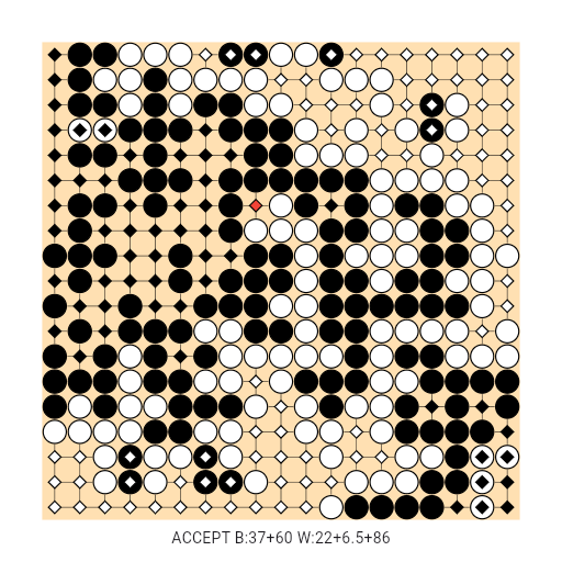 Game position