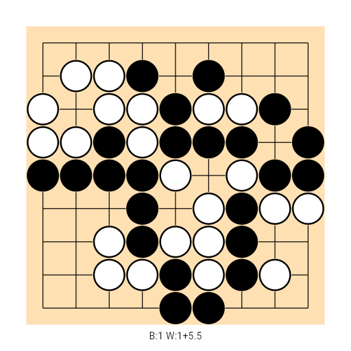 Game position