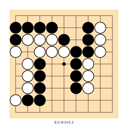 Game position