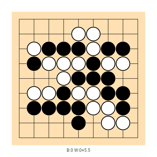 Game position