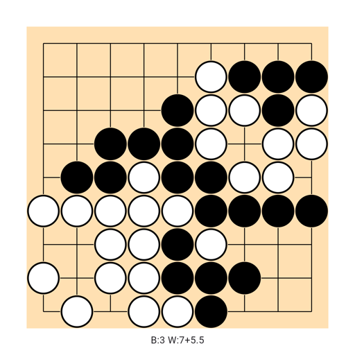Game position