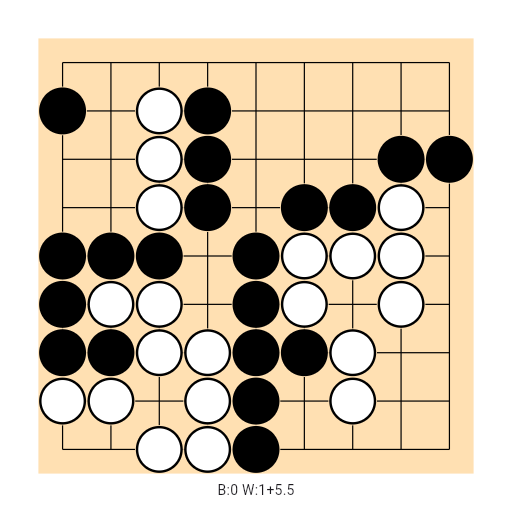 Game position
