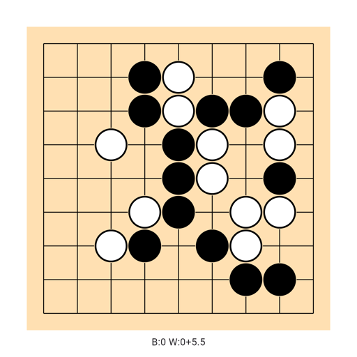 Game position