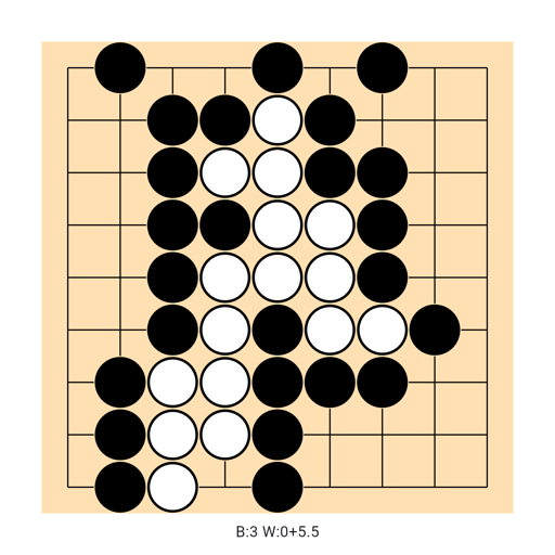 Game position