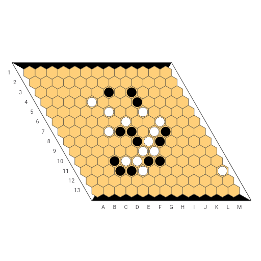 Game position