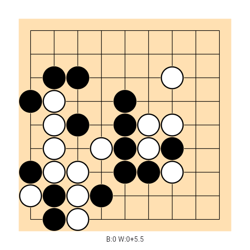 Game position