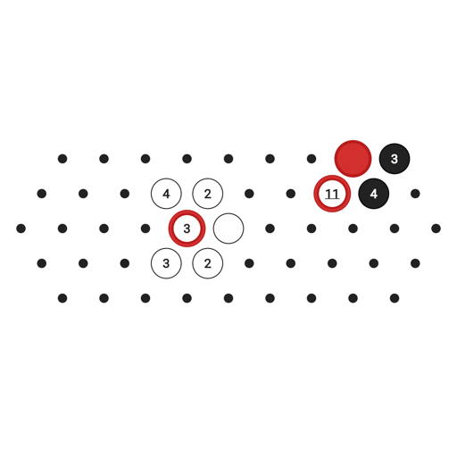 Game position