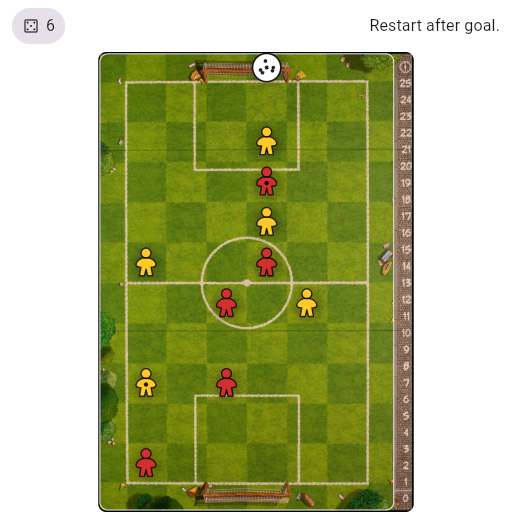 Game position