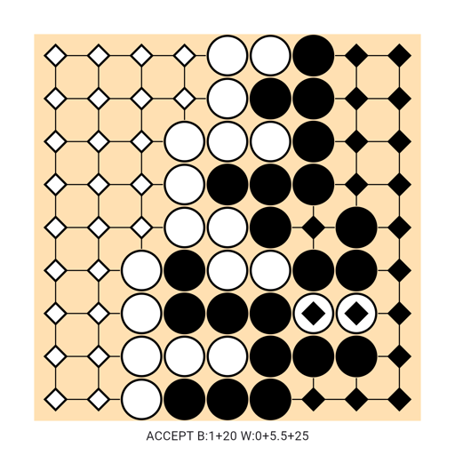 Game position