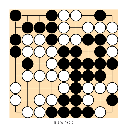Game position